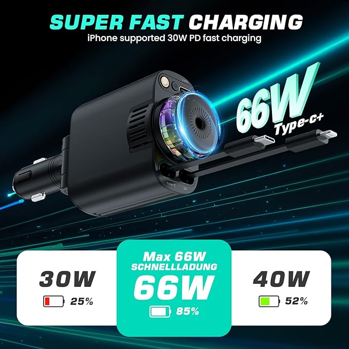 Chargeur Auto Rétractable 5-en-1 Avec Diffuseur D’Arômes