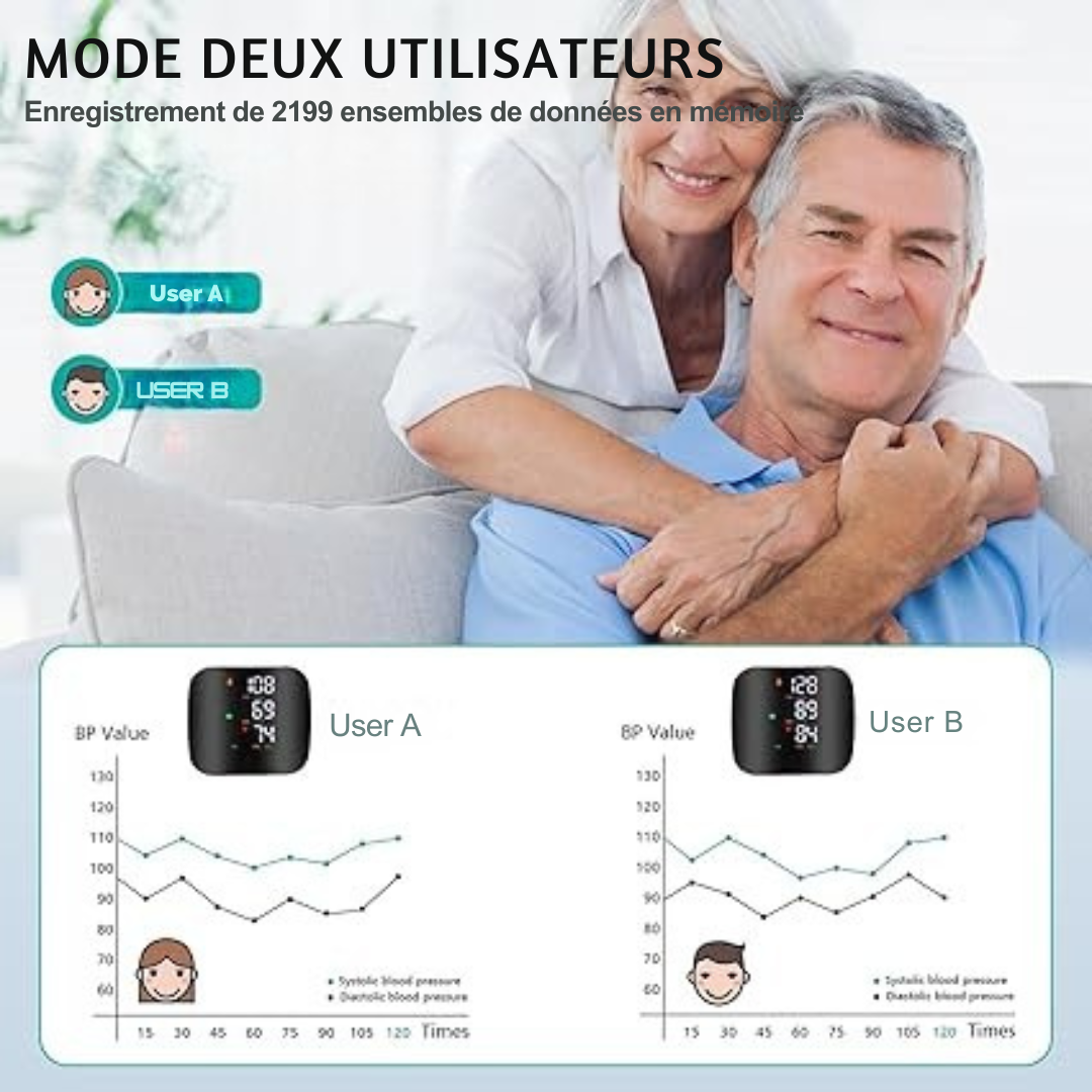 Tensiomètre de poignet avec écran LCD numérique